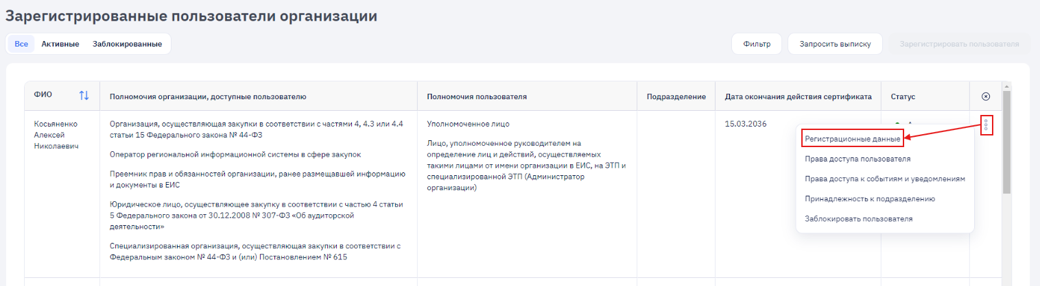 Иллюстрация со страницы 100