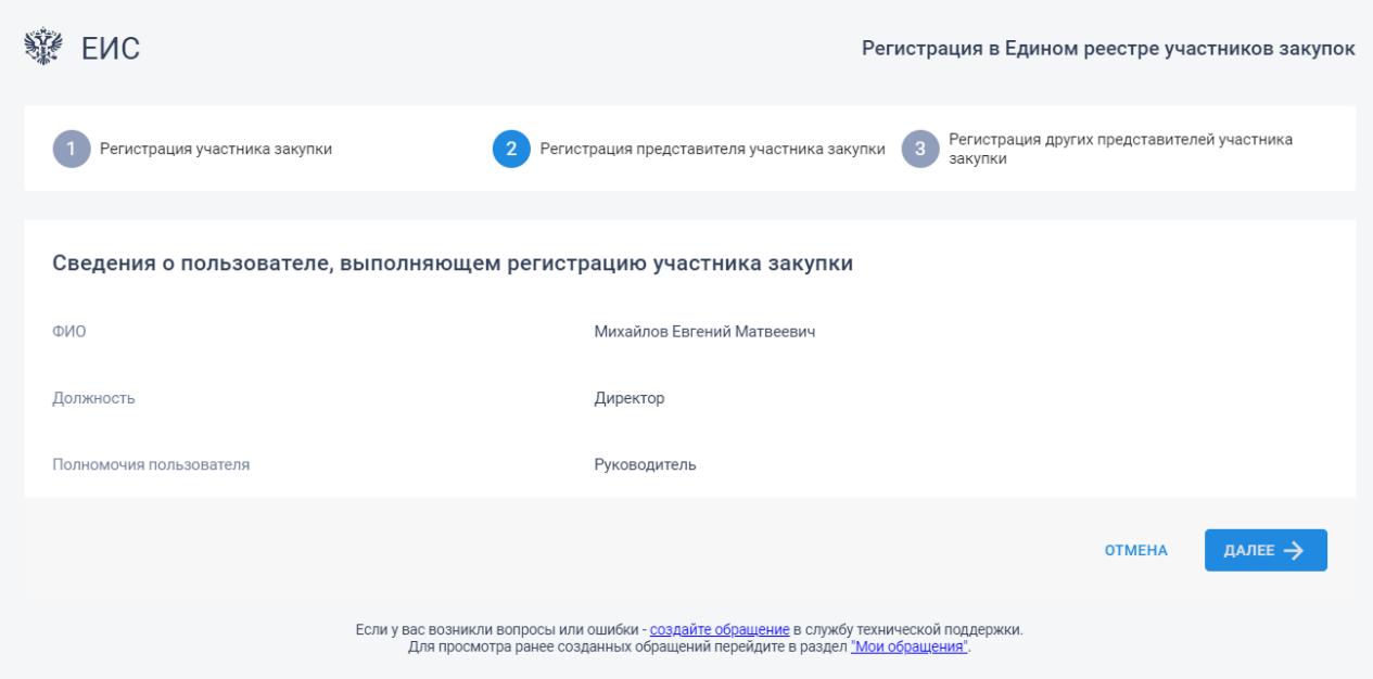 Иллюстрация со страницы 32