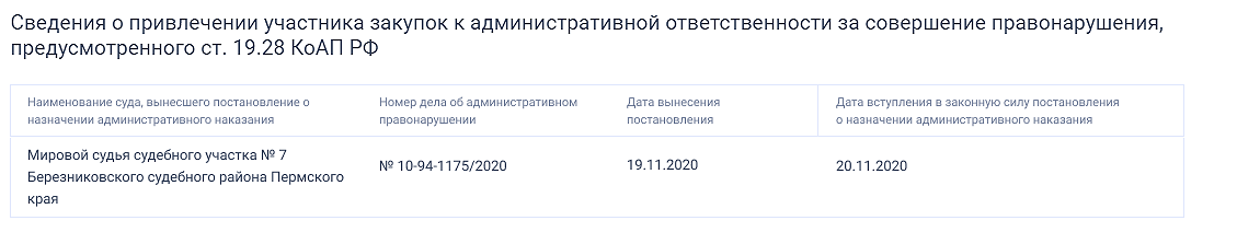 Иллюстрация со страницы 52