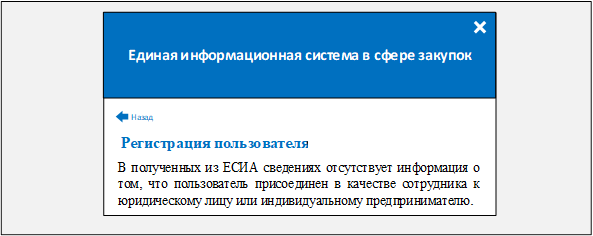 Иллюстрация со страницы 112