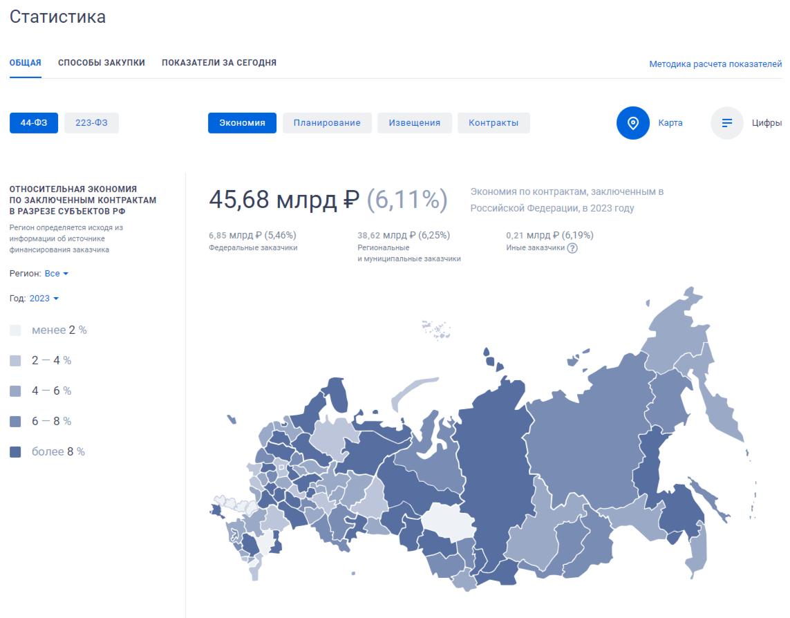 Иллюстрация со страницы 65