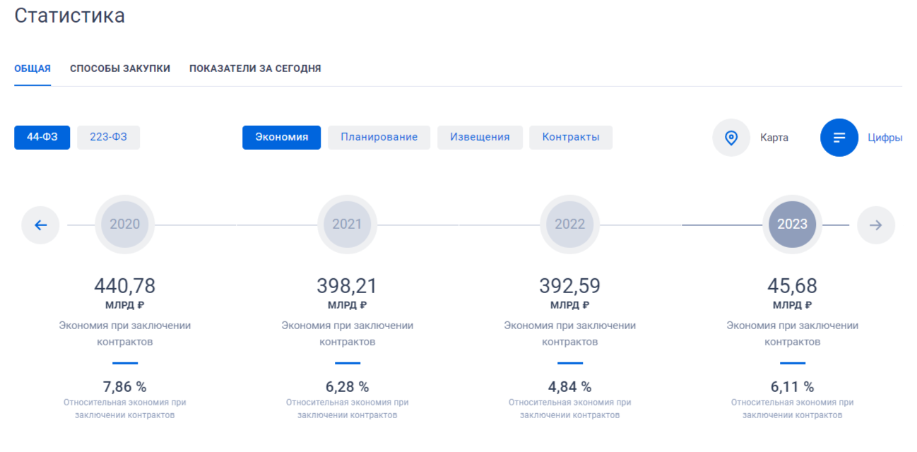 Иллюстрация со страницы 66