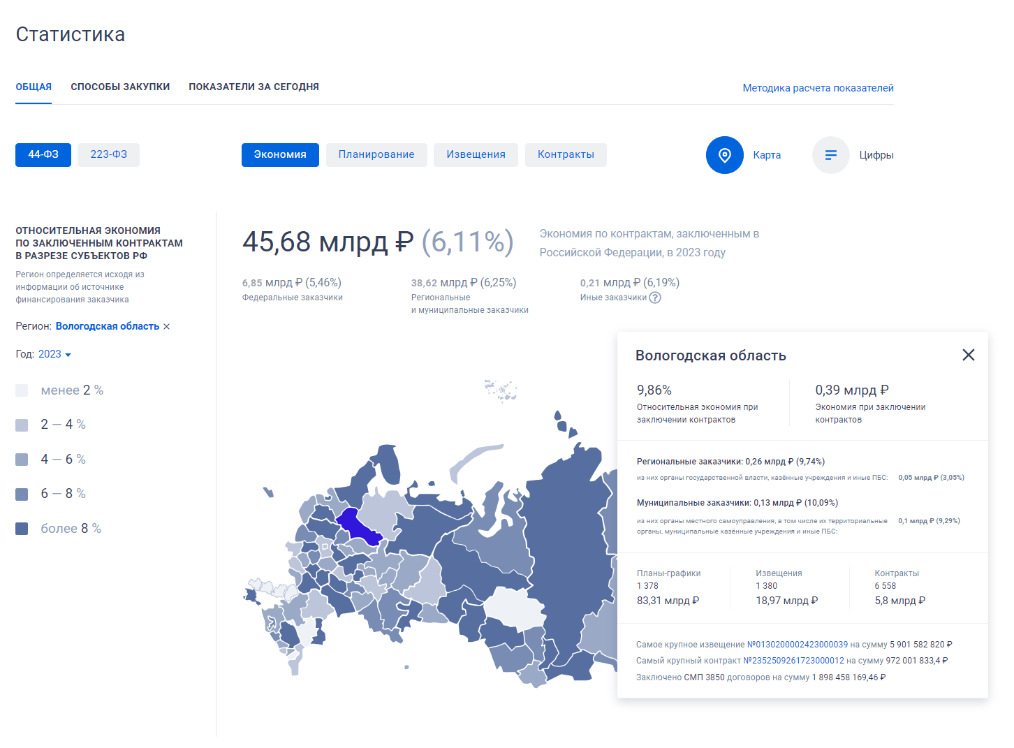 Иллюстрация со страницы 68