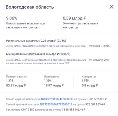 Иллюстрация со страницы 69