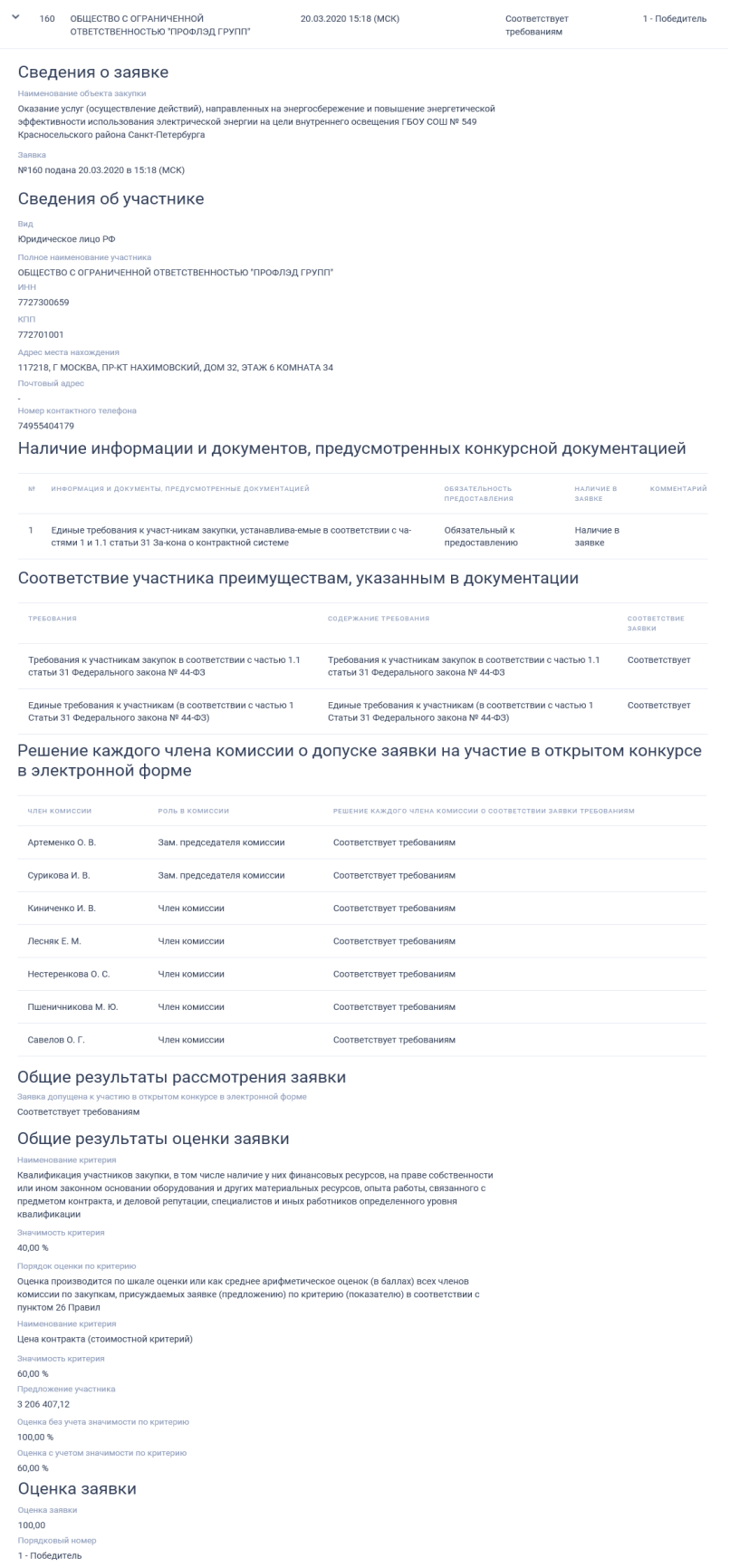 Иллюстрация со страницы 205