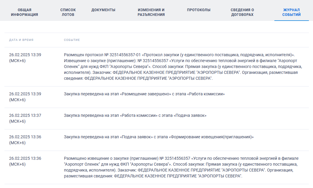Иллюстрация со страницы 222