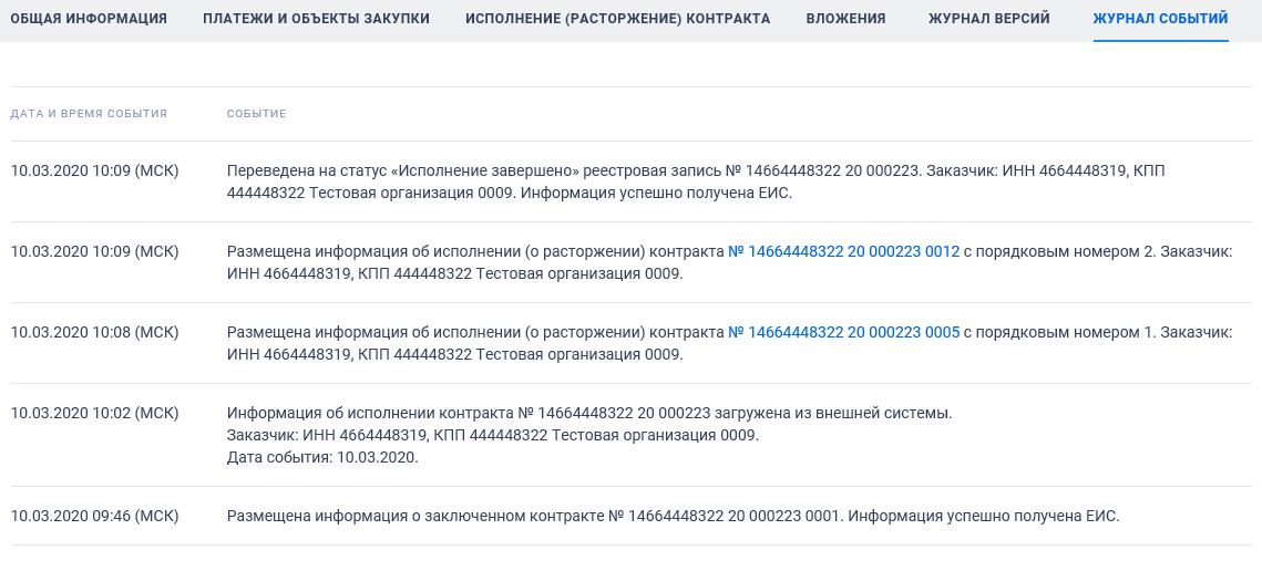 Иллюстрация со страницы 291
