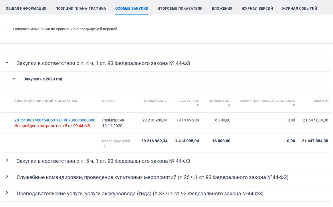 Иллюстрация со страницы 385