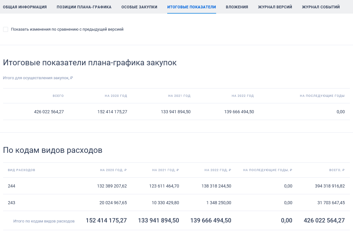 Иллюстрация со страницы 400
