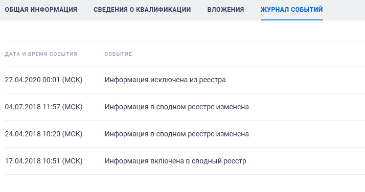 Иллюстрация со страницы 517