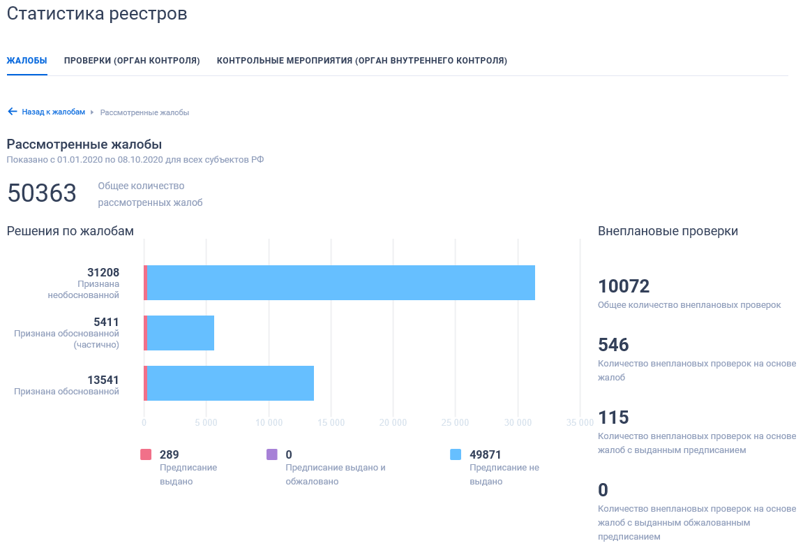 Иллюстрация со страницы 568