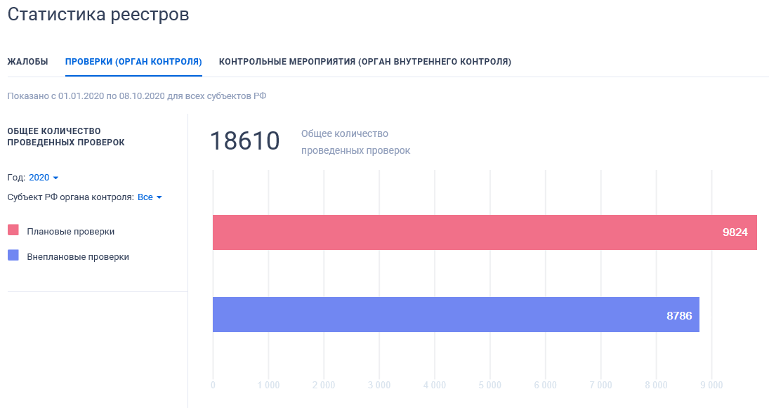 Иллюстрация со страницы 570
