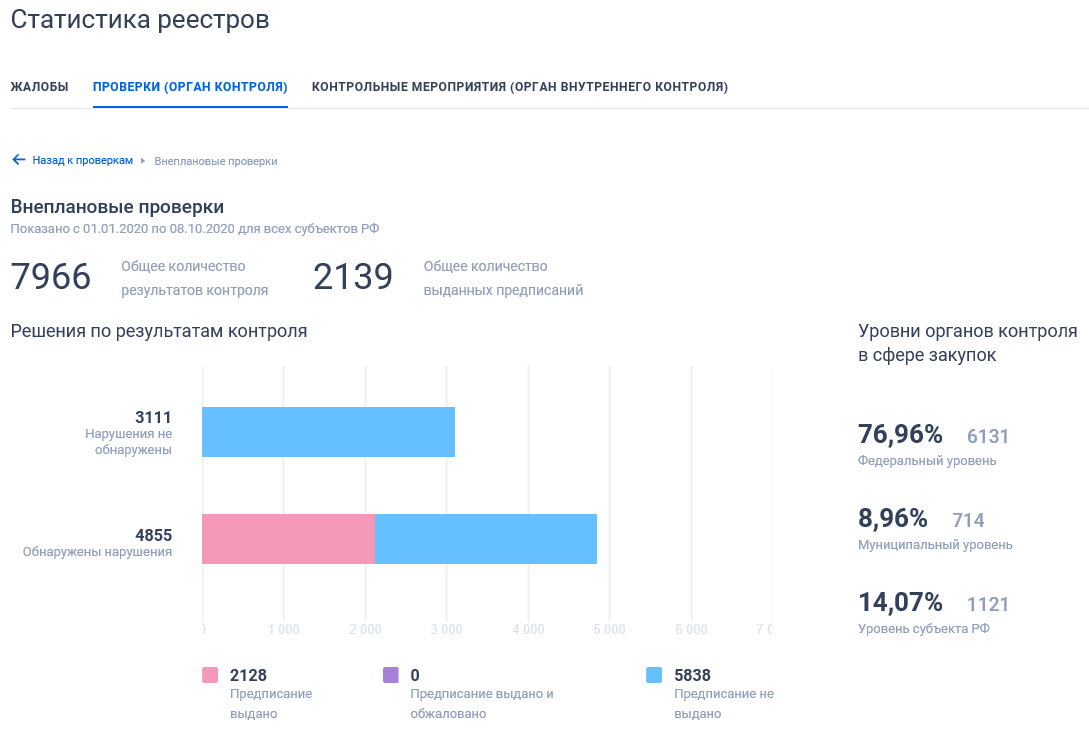 Иллюстрация со страницы 571