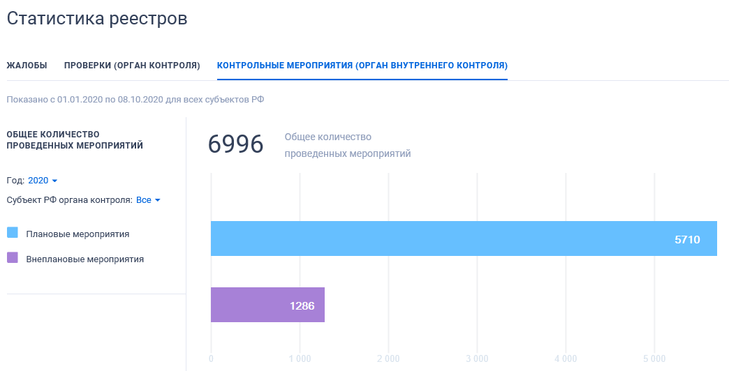 Иллюстрация со страницы 573