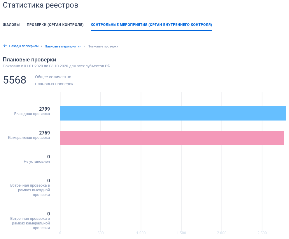 Иллюстрация со страницы 575