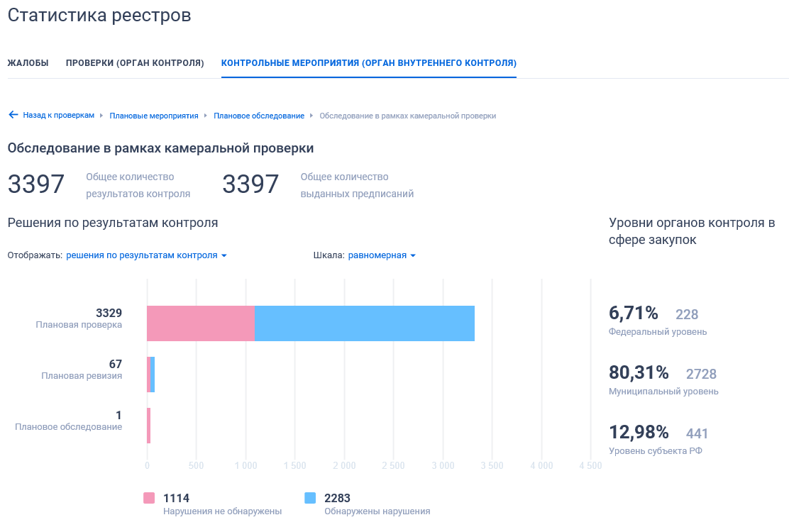 Иллюстрация со страницы 576