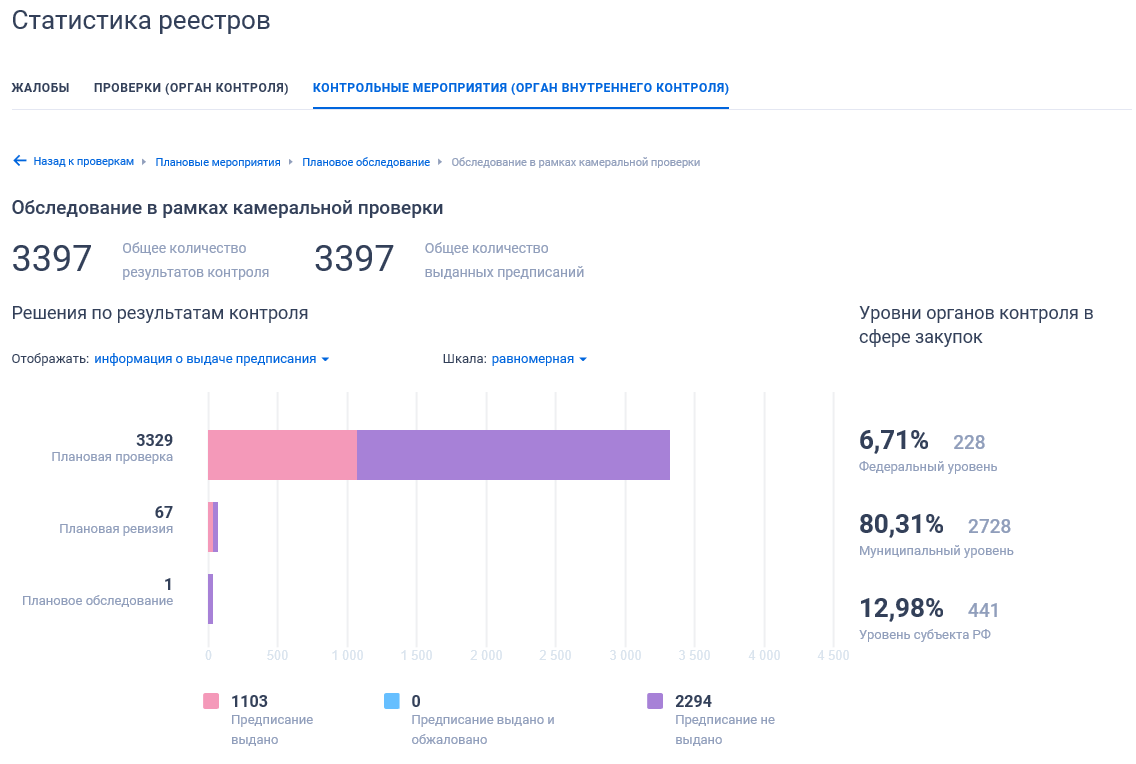 Иллюстрация со страницы 577