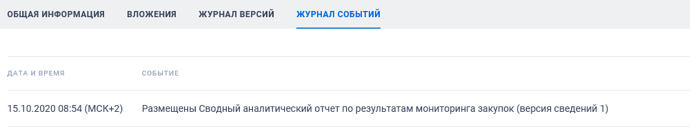 Иллюстрация со страницы 656