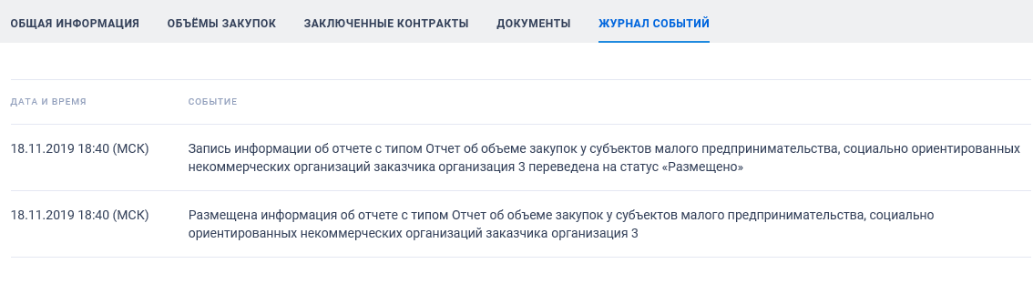 Иллюстрация со страницы 685