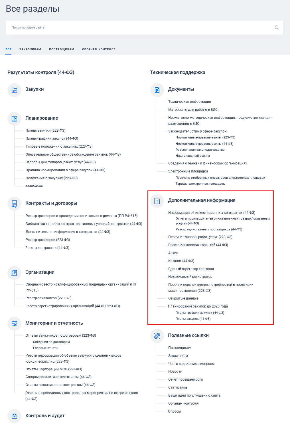 Иллюстрация со страницы 729