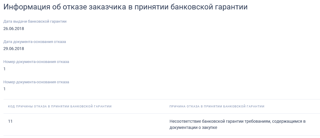 Иллюстрация со страницы 745