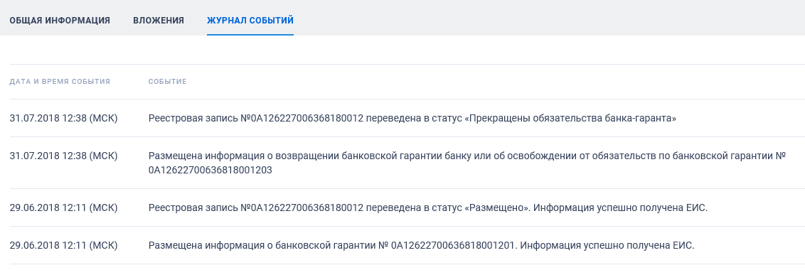 Иллюстрация со страницы 746