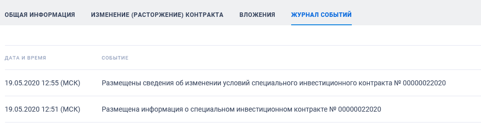 Иллюстрация со страницы 755