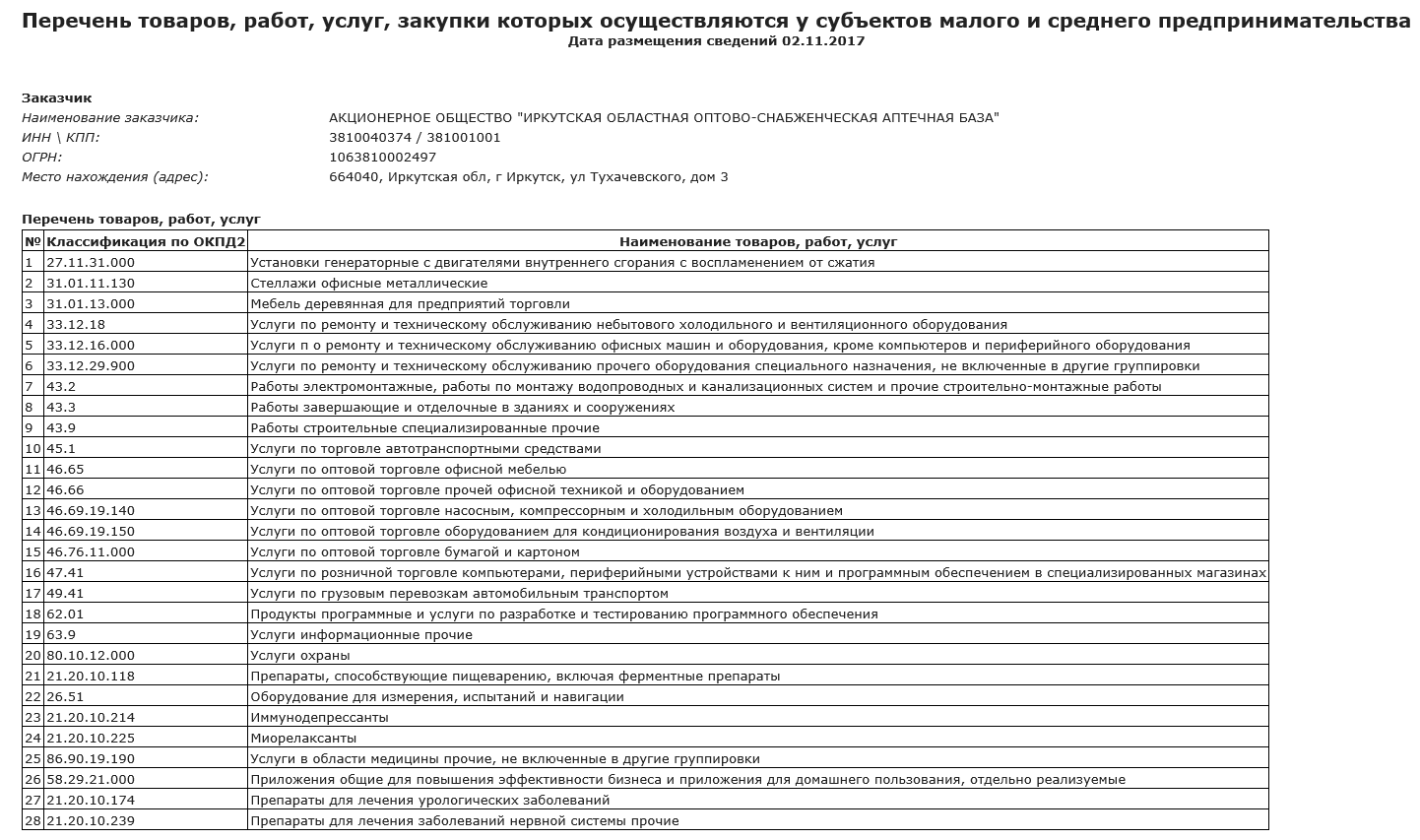 Иллюстрация со страницы 769