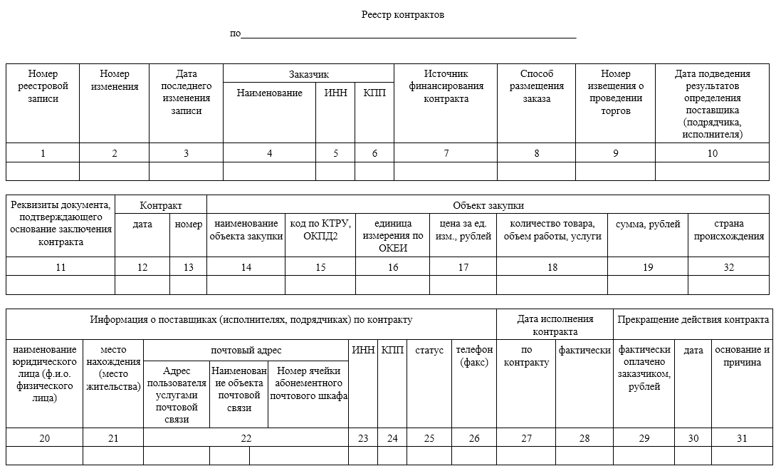 Иллюстрация со страницы 826